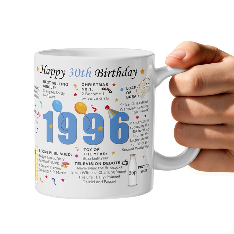 30th Birthday Mug – Born in 1996 Facts – 30 in 2026 – Back in 1996 – Unique 30th Gift – Keepsake Mug for Him, Her, Friend, Son, Daughter Blue