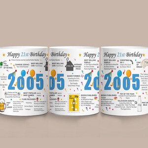 21st Birthday Mug – Born in 2005 Facts – 21 in 2026 – Back in 2005 – Unique 21st Gift – Keepsake Mug for Him, Her, Friend, Son, Daughter image 4
