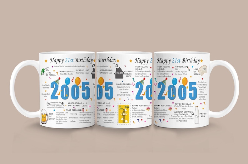 21st Birthday Mug – Born in 2005 Facts – 21 in 2026 – Back in 2005 – Unique 21st Gift – Keepsake Mug for Him, Her, Friend, Son, Daughter image 4