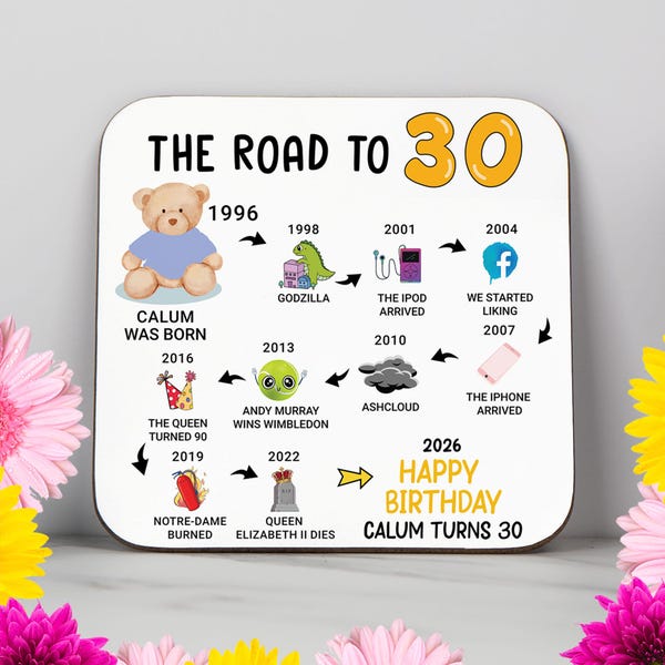 Personalised 30th Birthday Gift – Born in 1996 – The Road to 2026 – Coaster – Funny 30th Birthday Gift – 30th Keepsake – Milestone Birthday