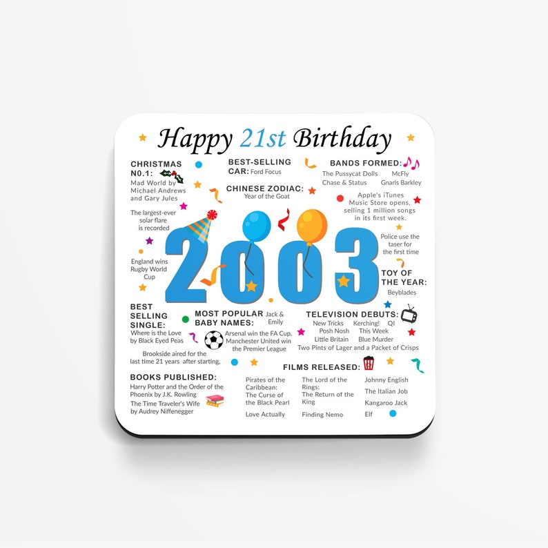 21st Birthday Coaster Born in 2003 Facts Unique 21st Birthday Gift Factual 21st Birthday Gift 21st Keepsake Milestone Birthday image 1