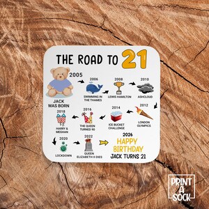 Personalised 21st Birthday Gift – Born in 2005 – The Road to 2026 – Coaster – Funny 21st Birthday Gift – 21st Keepsake – Milestone Birthday Blue