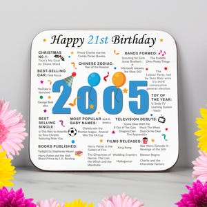 21st Birthday Coaster - Born in 2005 Facts - 21 in 2026 Gift - Unique 21st Birthday Gift - UK - 21st Keepsake - Nostalgic Milestone Birthday image 1