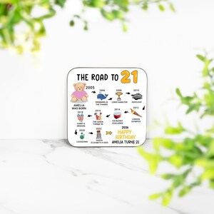 Personalised 21st Birthday Gift – Born in 2005 – The Road to 2026 – Coaster – Funny 21st Birthday Gift – 21st Keepsake – Milestone Birthday image 5
