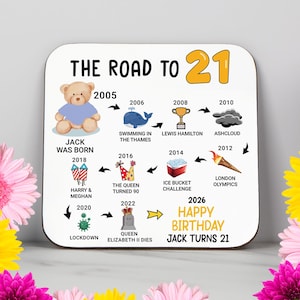 Personalised 21st Birthday Gift – Born in 2005 – The Road to 2026 – Coaster – Funny 21st Birthday Gift – 21st Keepsake – Milestone Birthday image 1