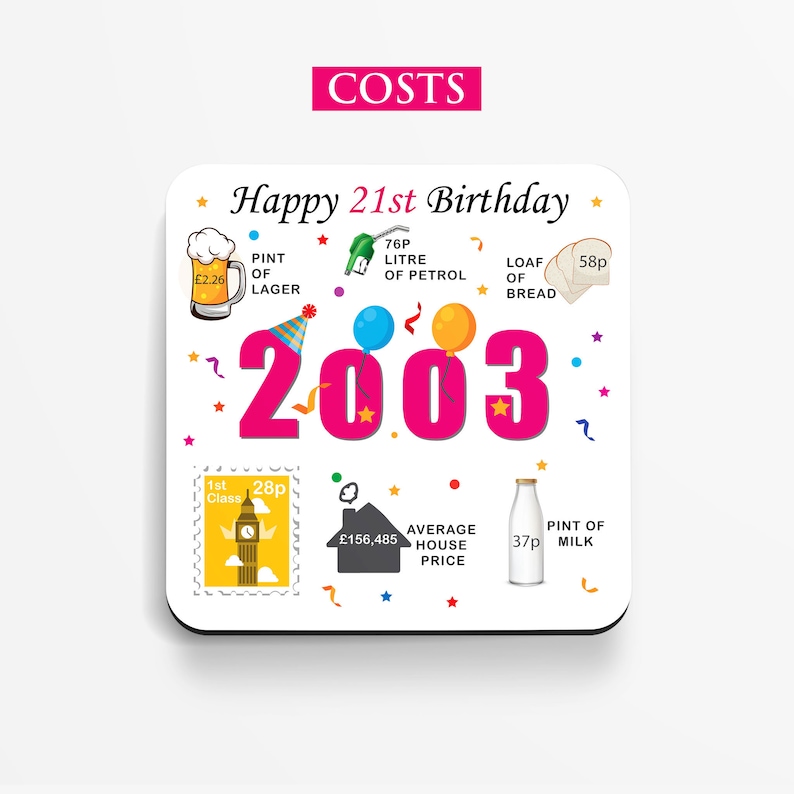 21st Birthday Coaster Born in 2003 Facts Unique 21st Birthday Gift Factual 21st Birthday Gift 21st Keepsake Milestone Birthday Costs