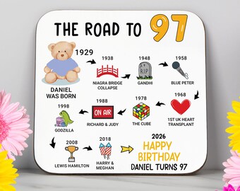 Personalised 97th Birthday Gift – Born in 1929 – The Road to 2026 – Coaster – Funny 97th Birthday Gift – 97th Keepsake – Milestone Birthday