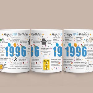 30th Birthday Mug – Born in 1996 Facts – 30 in 2026 – Back in 1996 – Unique 30th Gift – Keepsake Mug for Him, Her, Friend, Son, Daughter image 4