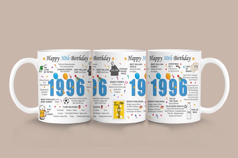30th Birthday Mug – Born in 1996 Facts – 30 in 2026 – Back in 1996 – Unique 30th Gift – Keepsake Mug for Him, Her, Friend, Son, Daughter image 4