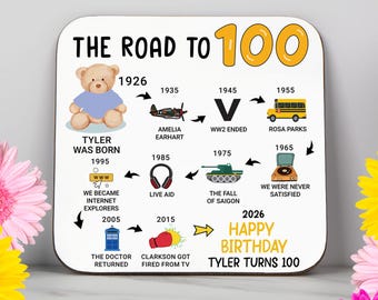 Personalised 100th Birthday Gift - Born in 1926 - The Road to 2026 - Coaster - Funny 100th Birthday Gift - 100th Keepsake - Milestone Birth
