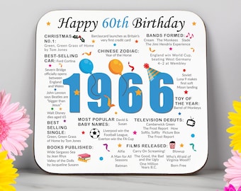 60th Birthday Coaster - Born in 1966 Facts - 60 in 2026 Gift - Unique 60th Birthday Gift - UK - 60th Keepsake - Nostalgic Milestone Birthday