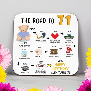 Personalised 71st Birthday Gift - Born in 1955 - The Road to 2026 - Coaster - Funny 71st Birthday Gift - 71st Keepsake - Milestone Birthday