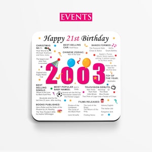 21st Birthday Coaster Born in 2003 Facts Unique 21st Birthday Gift Factual 21st Birthday Gift 21st Keepsake Milestone Birthday Events