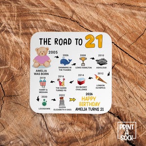 Personalised 21st Birthday Gift – Born in 2005 – The Road to 2026 – Coaster – Funny 21st Birthday Gift – 21st Keepsake – Milestone Birthday Pink
