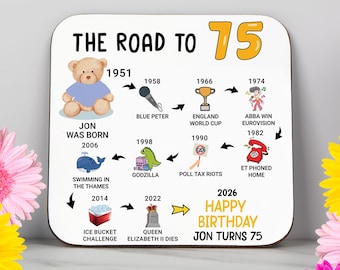 Personalised 75th Birthday Gift - Born in 1951 - The Road to 2026 - Coaster - Funny 75th Birthday Gift - 75th Keepsake - Milestone Birthday
