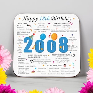 18th Birthday Coaster - Born in 2008 Facts - 18 in 2026 Gift - Unique 18th Birthday Gift - UK - 18th Keepsake - Nostalgic Milestone Birthday image 1
