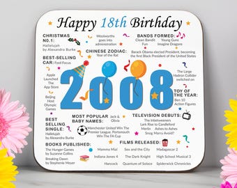 18th Birthday Coaster - Born in 2008 Facts - 18 in 2026 Gift - Unique 18th Birthday Gift - UK - 18th Keepsake - Nostalgic Milestone Birthday