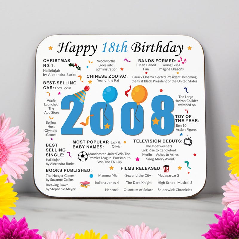 18th Birthday Gifts - 60+ Gift Ideas for 2026