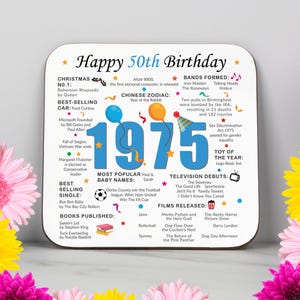 50th Birthday Coaster - Born in 1975 Facts - Unique 50th Birthday Gift - Factual 50th Birthday Gift - 50th Keepsake - Milestone Birthday