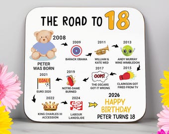 Personalised 18th Birthday Gift – Born in 2008 – The Road to 2026 – Coaster – Funny 18th Birthday Gift – 18th Keepsake – Milestone Birthday