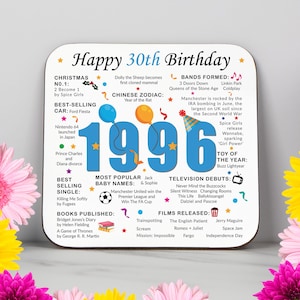 30th Birthday Coaster - Born in 1996 Facts - 30 in 2026 Gift - Unique 30th Birthday Gift - UK - 30th Keepsake - Nostalgic Milestone Birthday