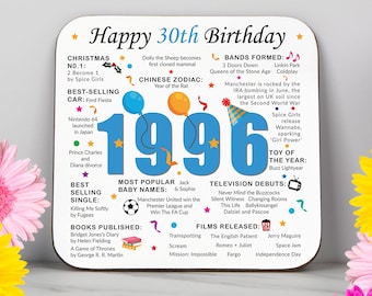 30th Birthday Coaster - Born in 1996 Facts - 30 in 2026 Gift - Unique 30th Birthday Gift - UK - 30th Keepsake - Nostalgic Milestone Birthday