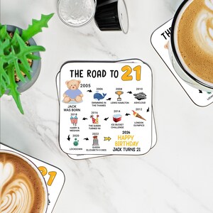 Personalised 21st Birthday Gift – Born in 2005 – The Road to 2026 – Coaster – Funny 21st Birthday Gift – 21st Keepsake – Milestone Birthday image 4