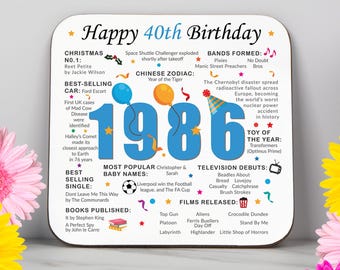 Posavasos para 40 cumpleaños - Datos sobre los nacidos en 1986 - Regalo para los que cumplieron 40 años en 2026 - Regalo único para 40 cumpleaños - Reino Unido - Recuerdo de 40 años - Cumpleaños nostálgico