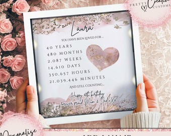 Gepersonaliseerde 40e verjaardagscadeaus voor vrouwen Verjaardagscadeau voor dochter, lijst 40e mijlpaal verjaardag Cadeaus voor haar, 40 en fantastisch