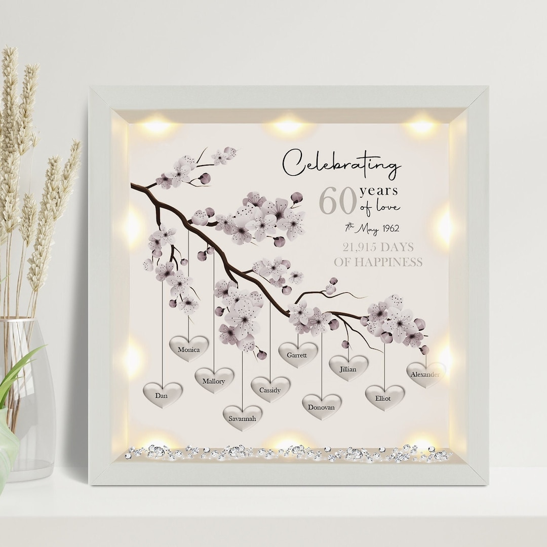 60er Hochzeitstag Geschenk Stammbaum gerahmter Druck Etsy.de