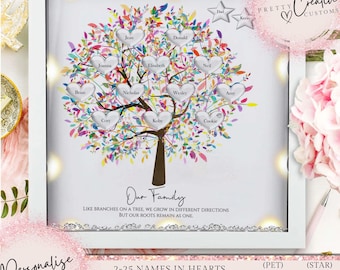 May include: A white frame with a light-up family tree design. The tree has colorful leaves and hearts with names written on them. The text "Our Family" is written below the tree. The text "Like branches on a tree, we grow in different directions but our roots remain as one." is written below the text "Our Family". The text "2-25 names in hearts, paw prints for pets & 3 stars for lost loved ones" is written below the frame. A silver paw print and a silver star are shown below the text.