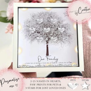 Cadeau personnalisé arbre généalogique, cadeau fête des mères, cadeau pour maman, cadeau maman, cadeaux pour elle, cadeau de Noël, anniversaire de maman, anniversaire de Nan