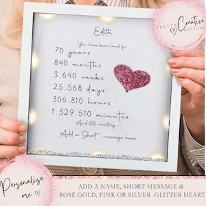 70th Birthday gift for women, Personalised Birthday gift, Mum birthday gift, 70th birthday frame, Gifts for her, 80th birthday, 40th, 50th