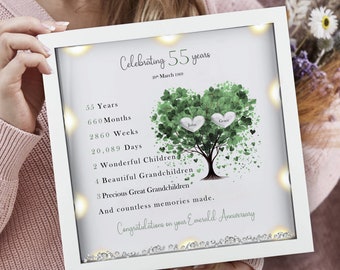 55th Wedding anniversary Gift | Family tree framed print | Emerald wedding anniversary gift | Wedding Gift | Anniversary milestone gift