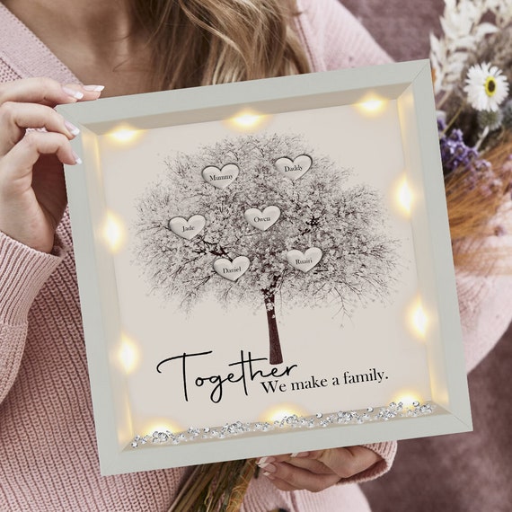 Etsy family christmas gifts Clearance