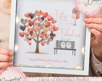 Palloncino Blu Viola Personalizzato Per Il Compleanno Della Nipote E Regalo 13°, 16°, 18°, 21°, 30°, 40°, 50°, 60°, 70°, 35°, 45°, 55°, 65°, 75° - Italia - Foto 8