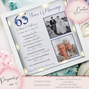Then & Now 65th wedding anniversary gift for parents Blue sapphire wedding anniversary gift Wedding anniversary milestone gift couples gift