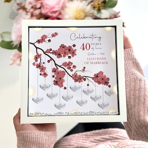 40th Wedding anniversary Gift | Family tree framed print | Ruby wedding anniversary gift | Wedding Gift | Anniversary milestone gift
