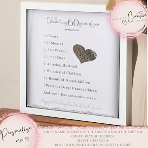 60th Birthday gifts for women Personalised Birthday gift Mum birthday gift 60th Milestone birthday frame Gifts for her
