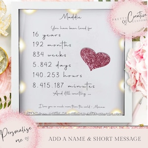 16th Birthday girl gift Personalised Birthday frame gift Daughter birthday gift 16th Milestone birthday Gifts for her Granddaughter gift