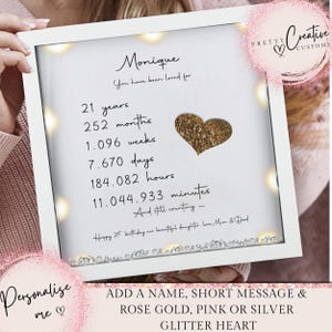 21st birthday gift for her Personalised Birthday gift Daughter birthday gift 21st Milestone birthday frame Granddaughter Gifts for her