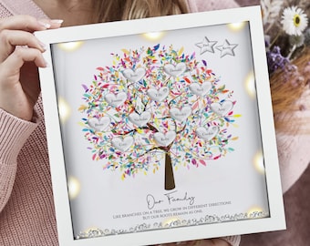 Personalised family tree gift, Mothers day gift, Gift for mum, gifts for her, Christmas gift, Mums birthday, Nans birthday, LED light gift