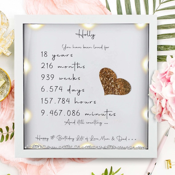 Personalised 18th birthday gifts discount