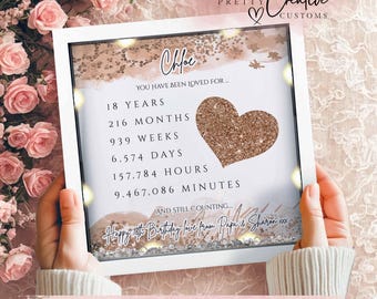 Cadeau personnalisé 18 ans pour fille