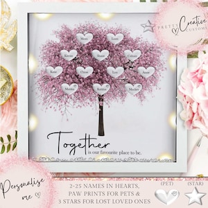Personalised family tree framed print, family tree print, grandparents gift, Christmas gifts for her, New home gift, family tree gift