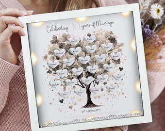30th Wedding anniversary Gift | Family tree framed print | Pearl wedding anniversary gift | Wedding Gift | Anniversary milestone gift
