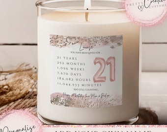 21st Birthday candle gift for her Personalised Birthday gift Daughter birthday gift 21st Milestone birthday frame Granddaughter Gift 21st