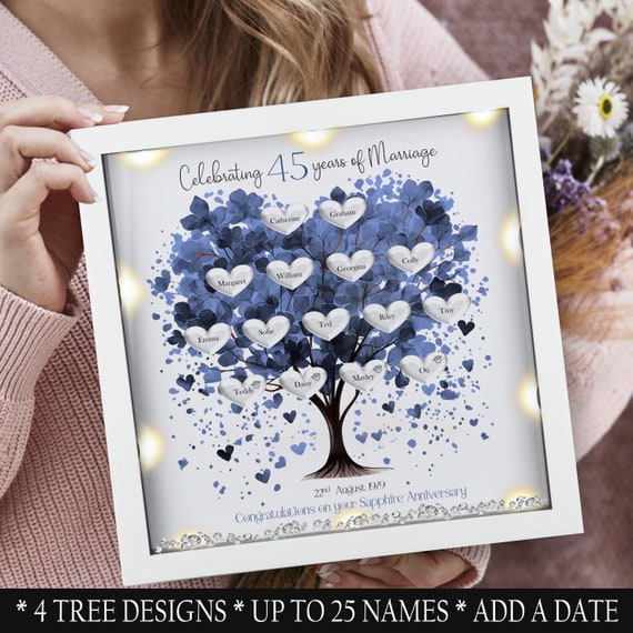 Wedding online anniversary milestone