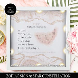 Regalo de cumpleaños número 21 para ella Regalo de cumpleaños personalizado del zodiaco Regalo de cumpleaños para hija Marco de cumpleaños número 21 Regalos para nieta para ella