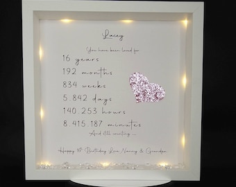 16th Birthday gift | Personalised Birthday gift | Daughter birthday gift | 16th Milestone birthday frame|  Granddaughter gift |Gifts for her